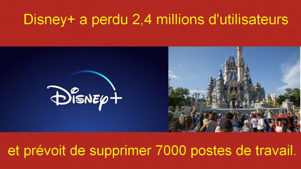 Disney+ a perdu 2,4 millions d'utilisateurs et prévoit de supprimer 7000 postes de travail.